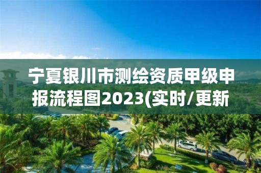 宁夏银川市测绘资质甲级申报流程图2023(实时/更新中)