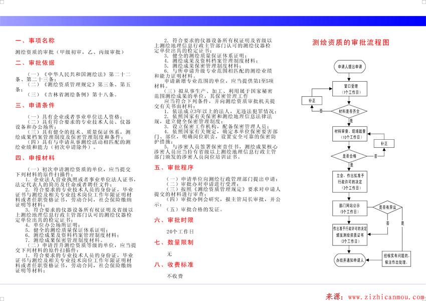 测绘资质新办所需材料