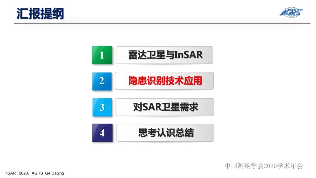 雷达卫星与地质灾害隐患识别InSAR技术应用