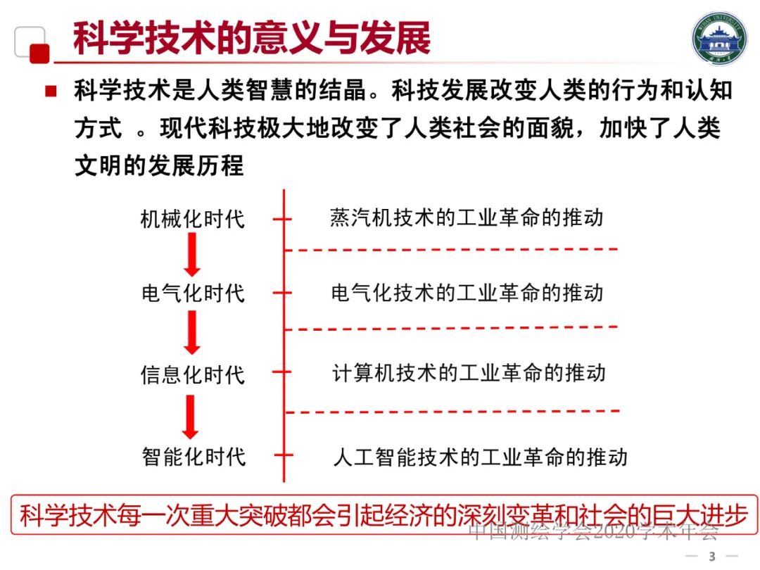 5G/6G时代的位置服务及产业发展