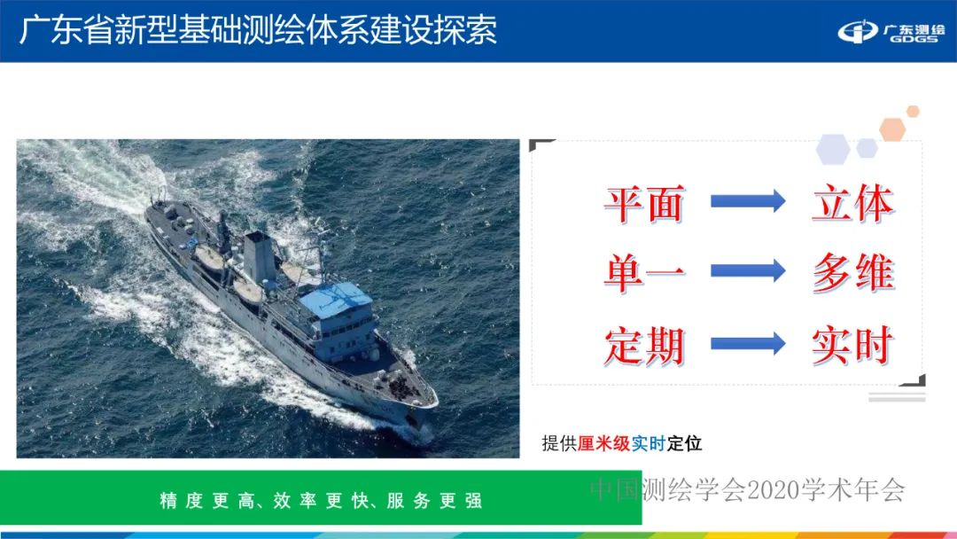 广东省新型基础测绘体系建设思考与探索