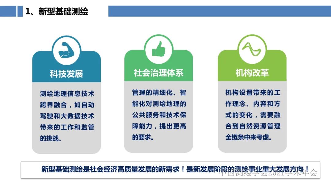 新型基础测绘和实景三维的认识与思考