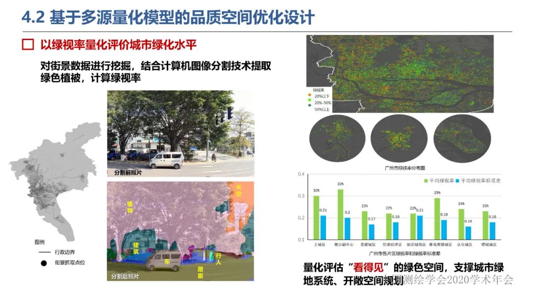 新城市科学下的城市感知与监测预警