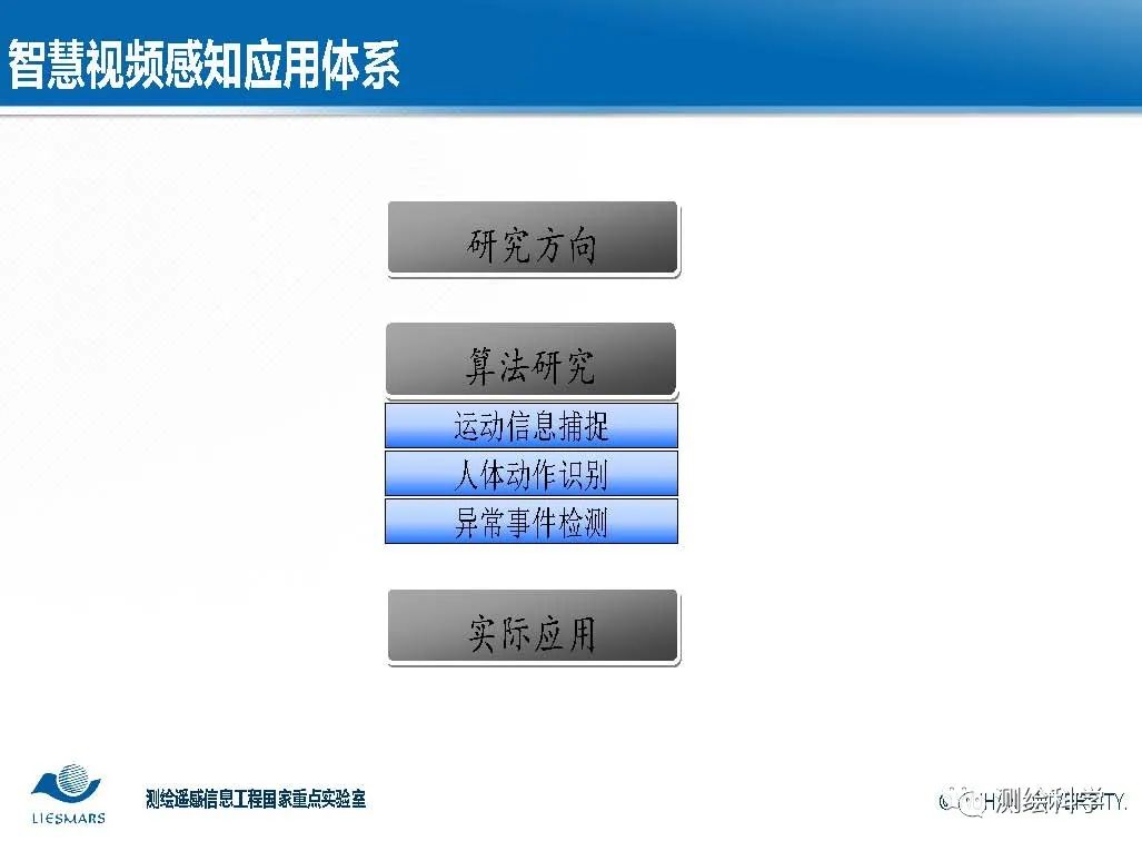 面向智慧城市的视频大数据智能分析与理解