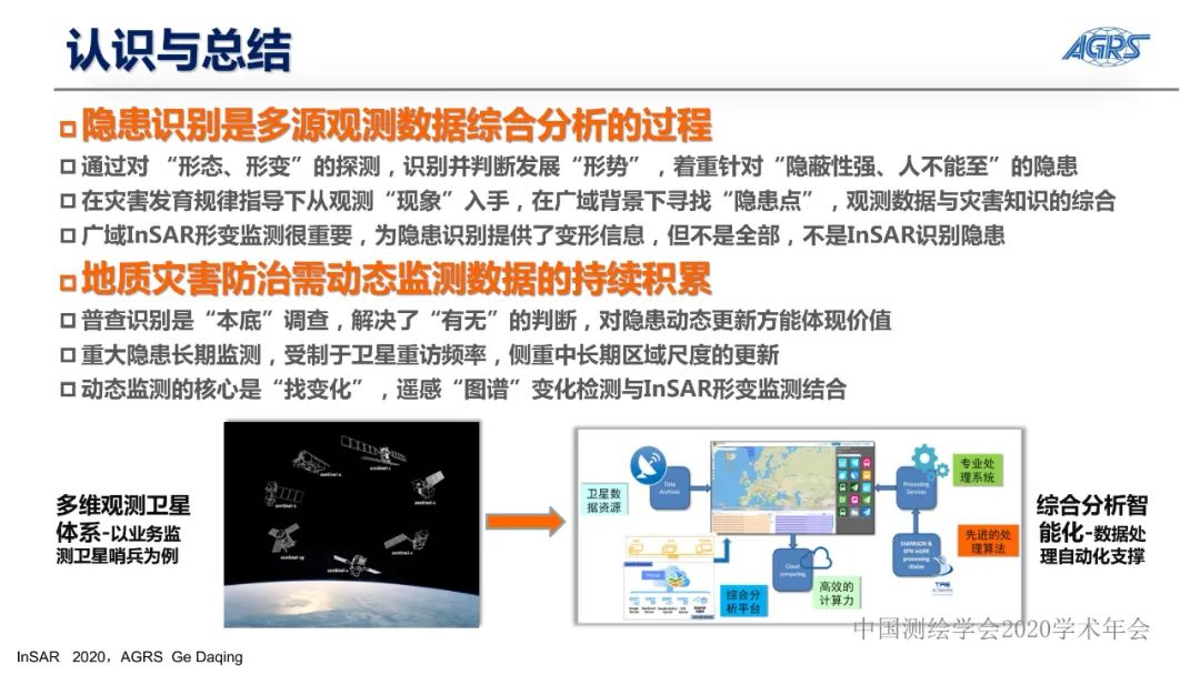 雷达卫星与地质灾害隐患识别InSAR技术应用