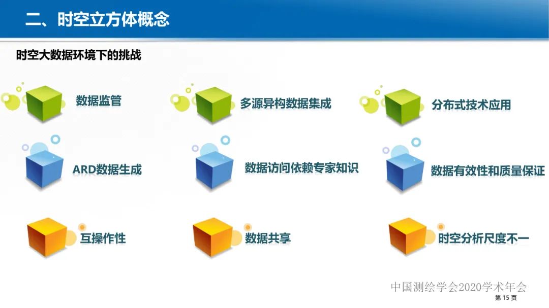 GeoCube: 面向大规模分析的多源对地观测时空立方体