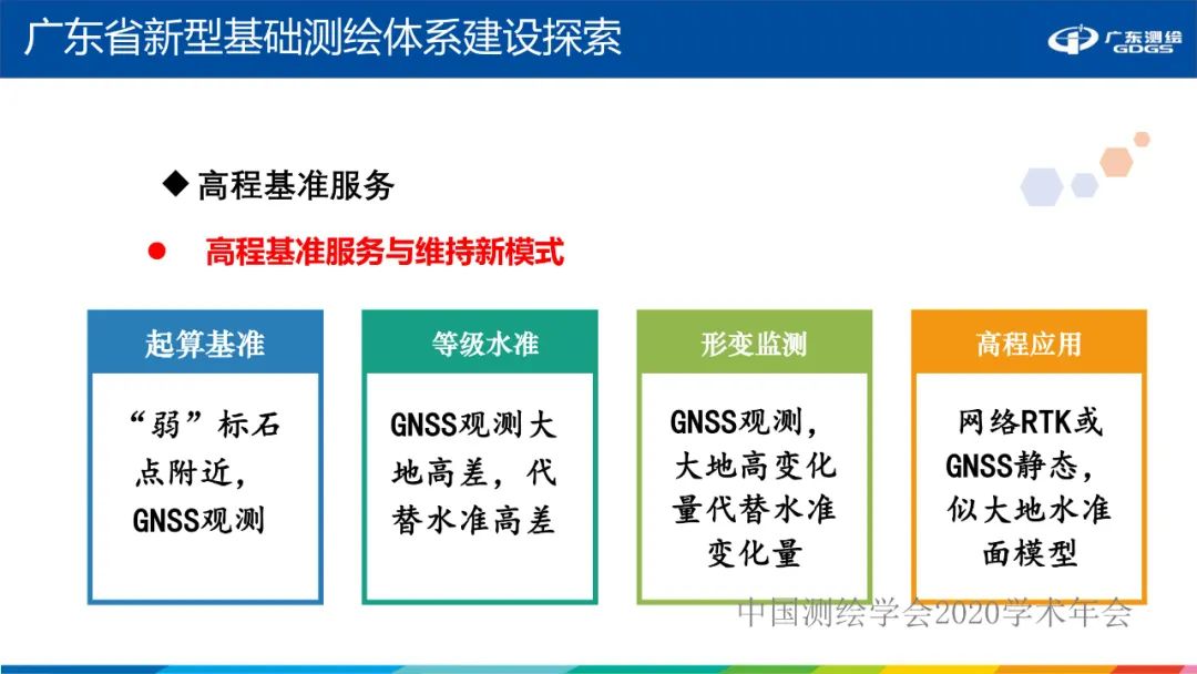 广东省新型基础测绘体系建设思考与探索