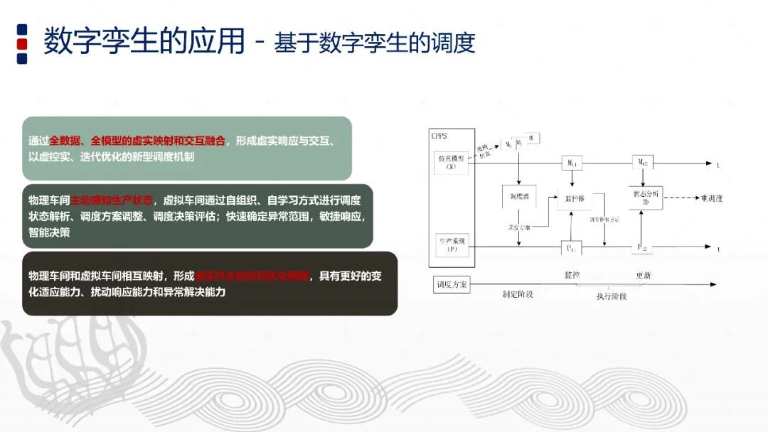 智能制造与数字孪生技术