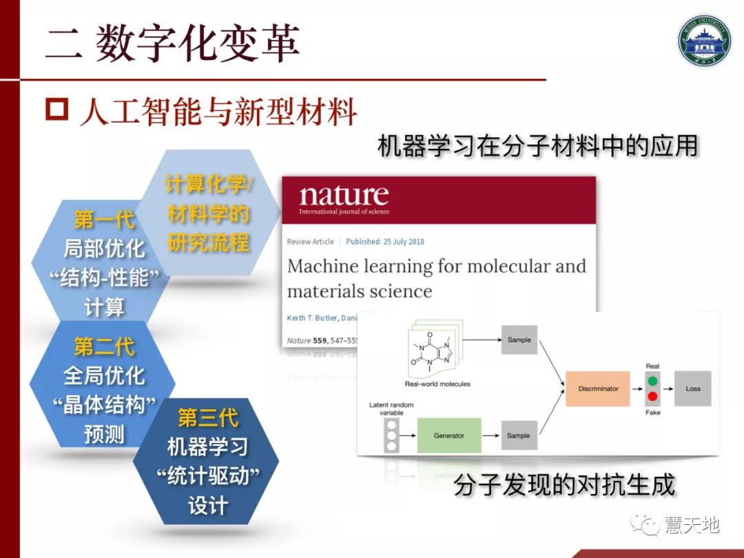 李建成院士|人工智能对测绘学科发展的挑战