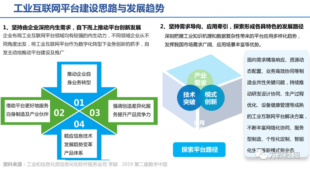 5G工业智脑整体规划方案(ppt)