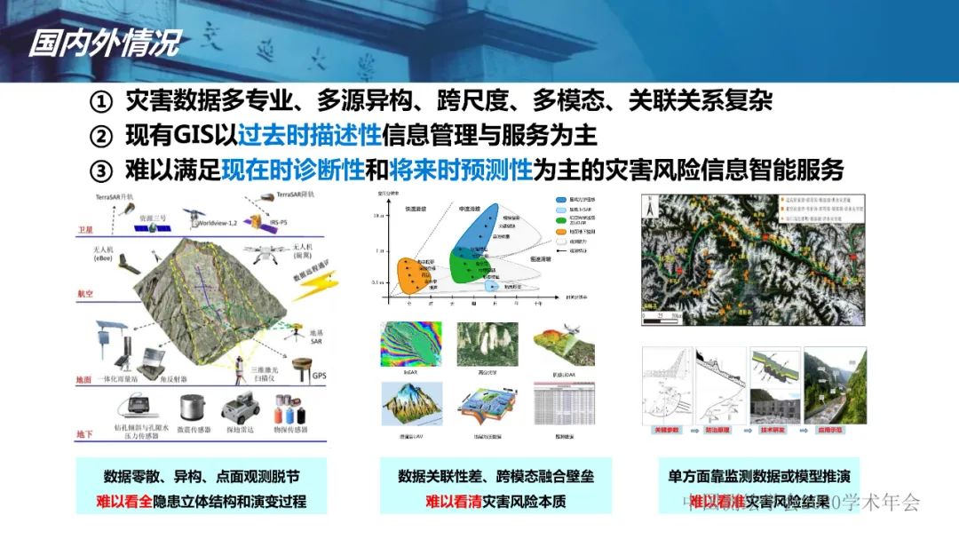 应急测绘智能服务关键技术及重大应用