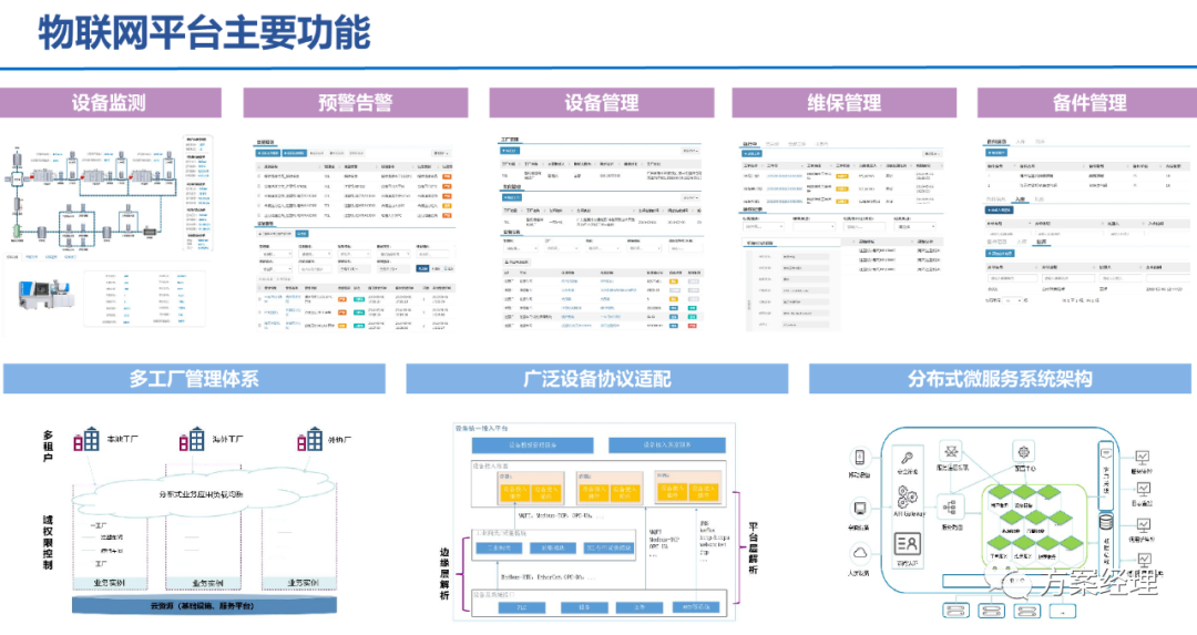 5G工业智脑整体规划方案(ppt)