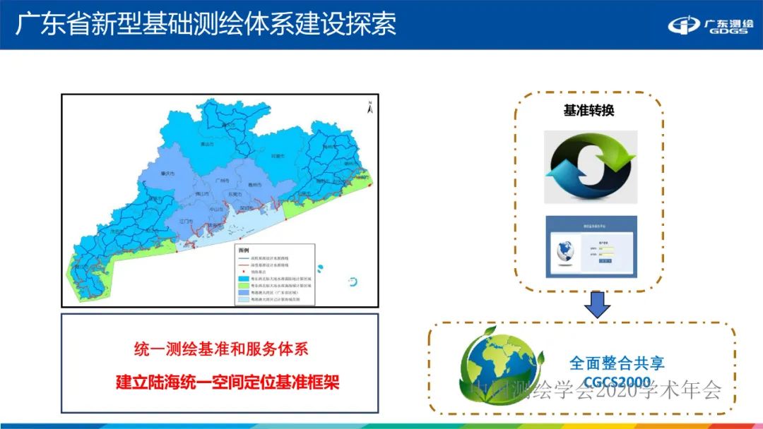 广东省新型基础测绘体系建设思考与探索