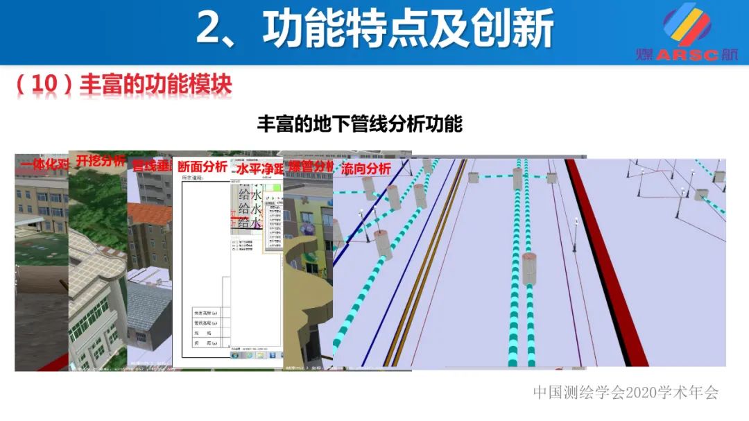 新一代三维地理信息系统