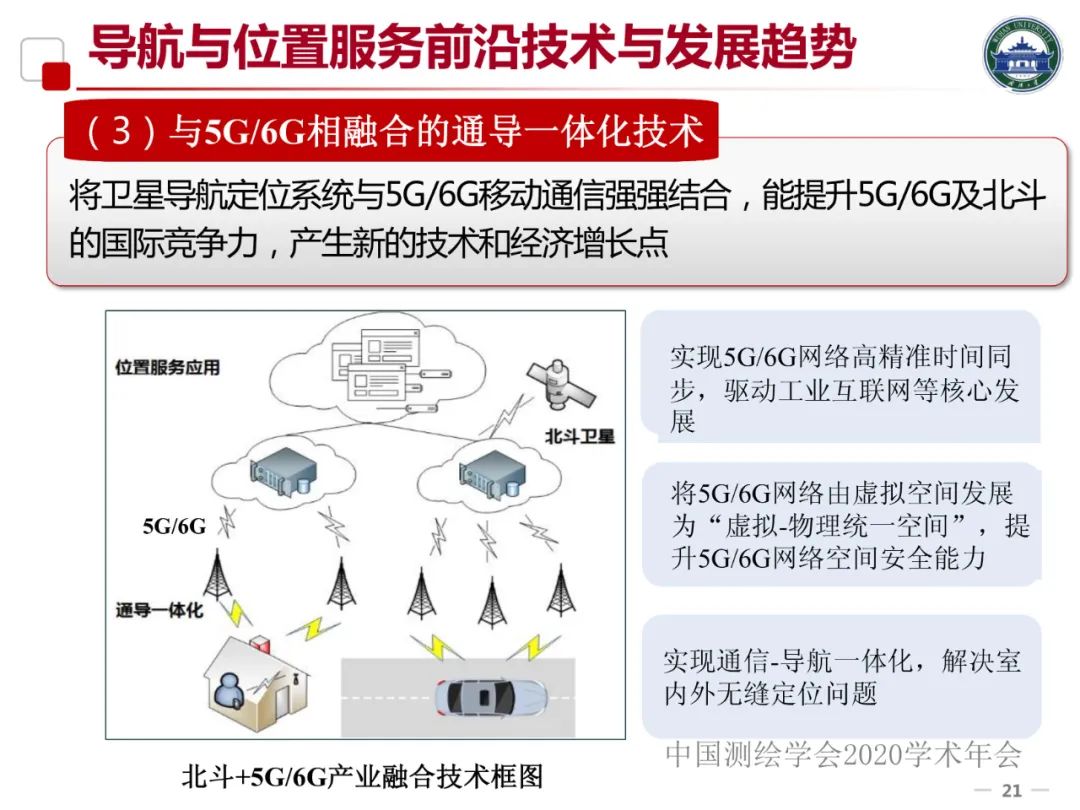 5G/6G时代的位置服务及产业发展