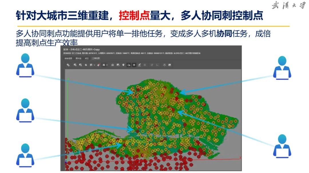 关于超大城市实景三维建设的思考