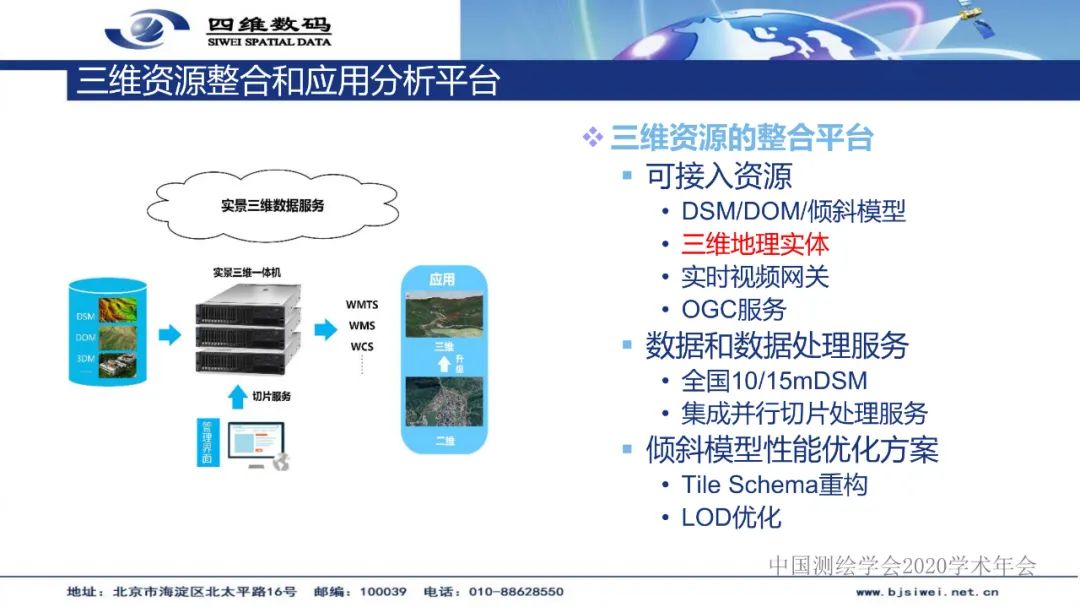 国土空间基础信息平台及“一张图”实施监督系统建设――地理信息服务的实践与创新