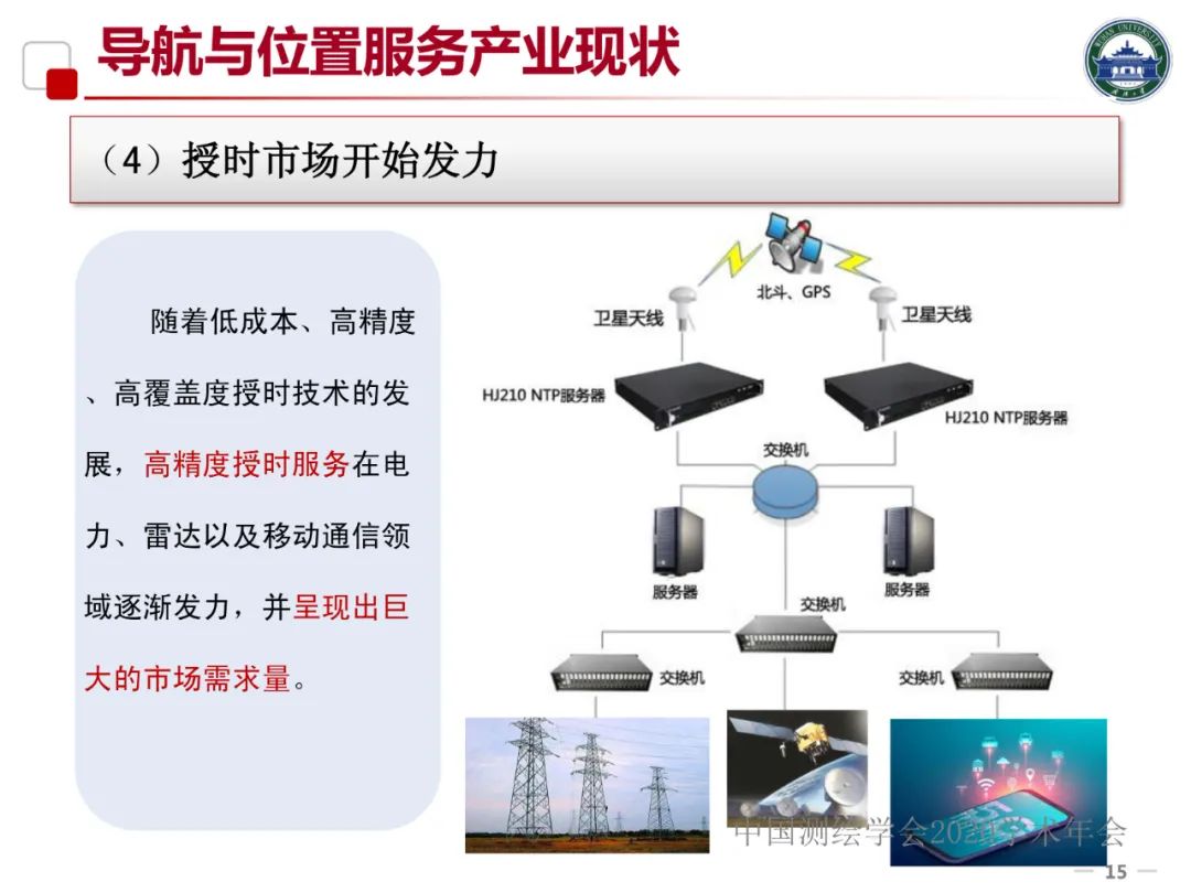 5G/6G时代的位置服务及产业发展