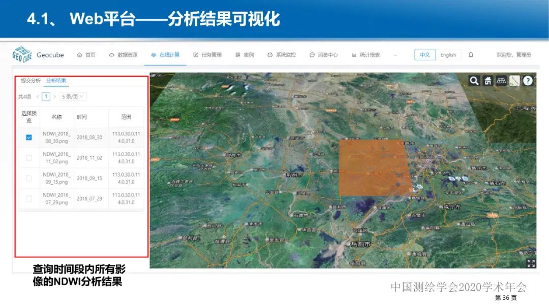 GeoCube: 面向大规模分析的多源对地观测时空立方体