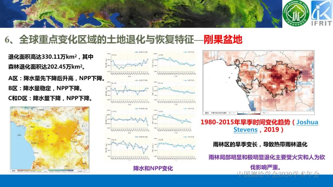 2000年以来的全球土地退化态势