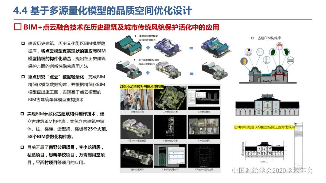 新城市科学下的城市感知与监测预警