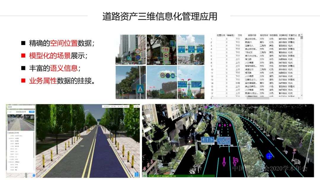 新技术赋能新型测绘