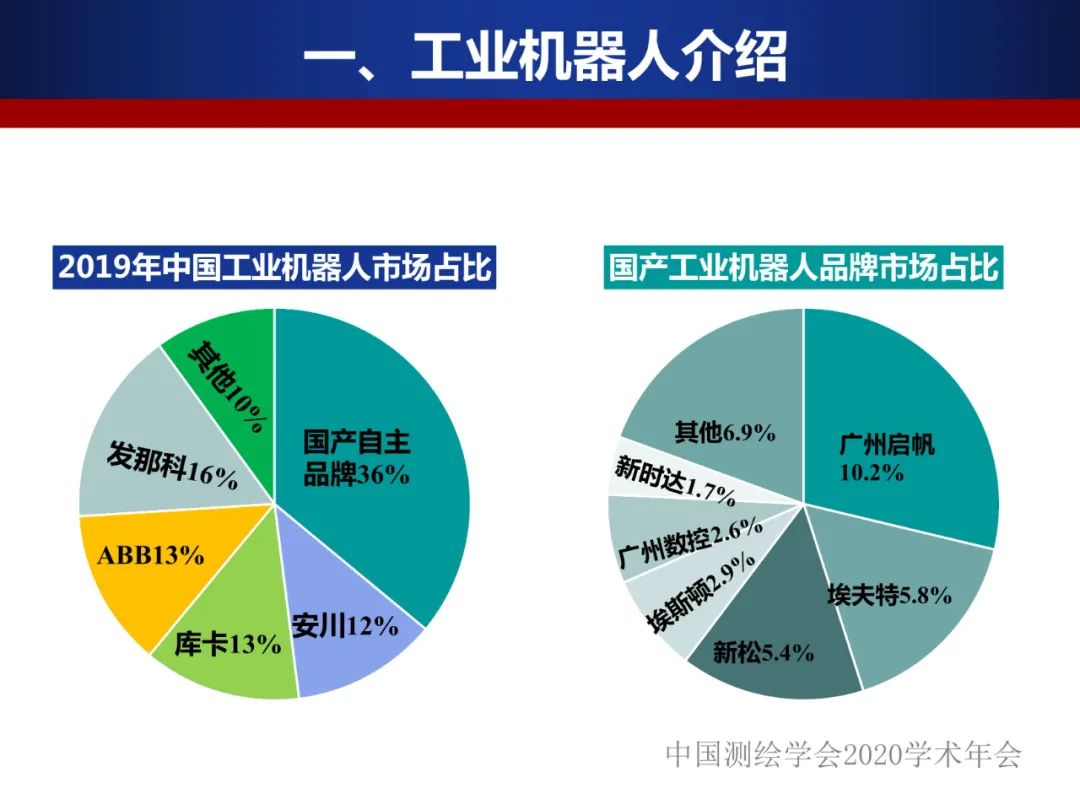 工业机器人的精密标定及应用