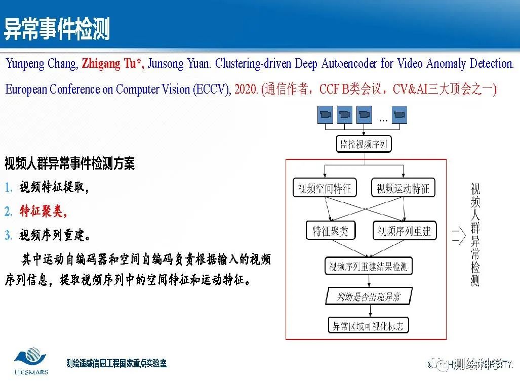 面向智慧城市的视频大数据智能分析与理解