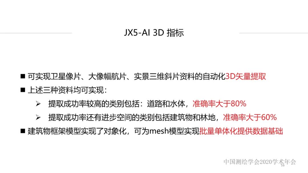 新技术赋能新型测绘