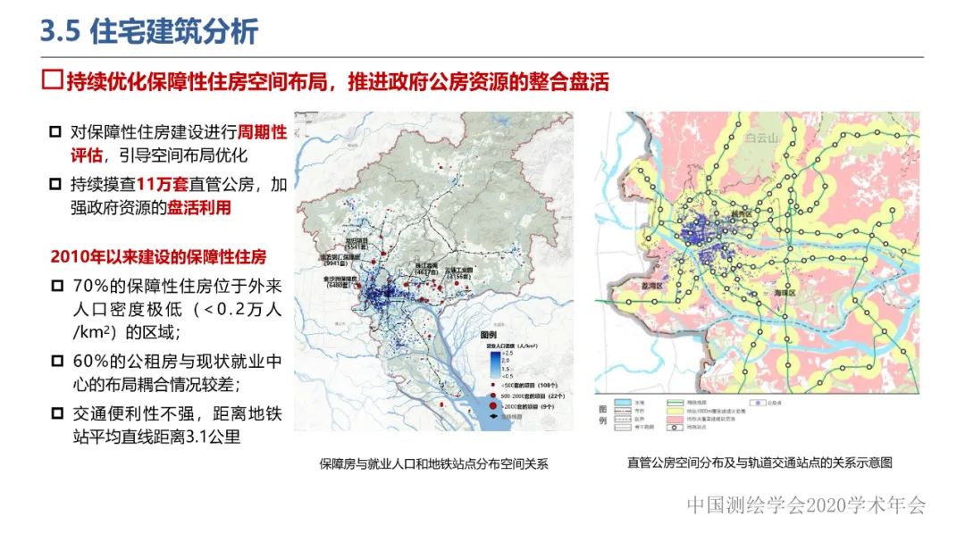 新城市科学下的城市感知与监测预警