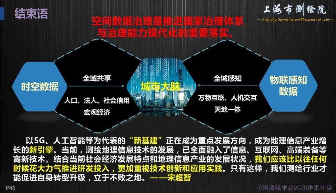 新基建新测绘――上海新型基础测绘探索与实践