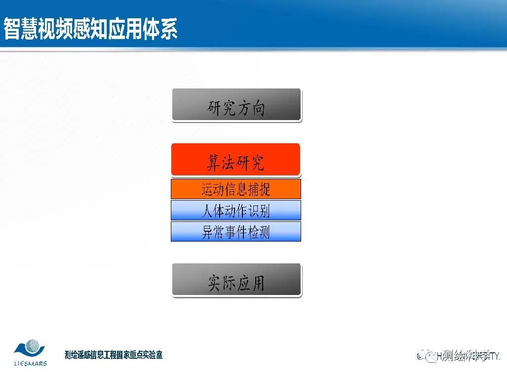 面向智慧城市的视频大数据智能分析与理解