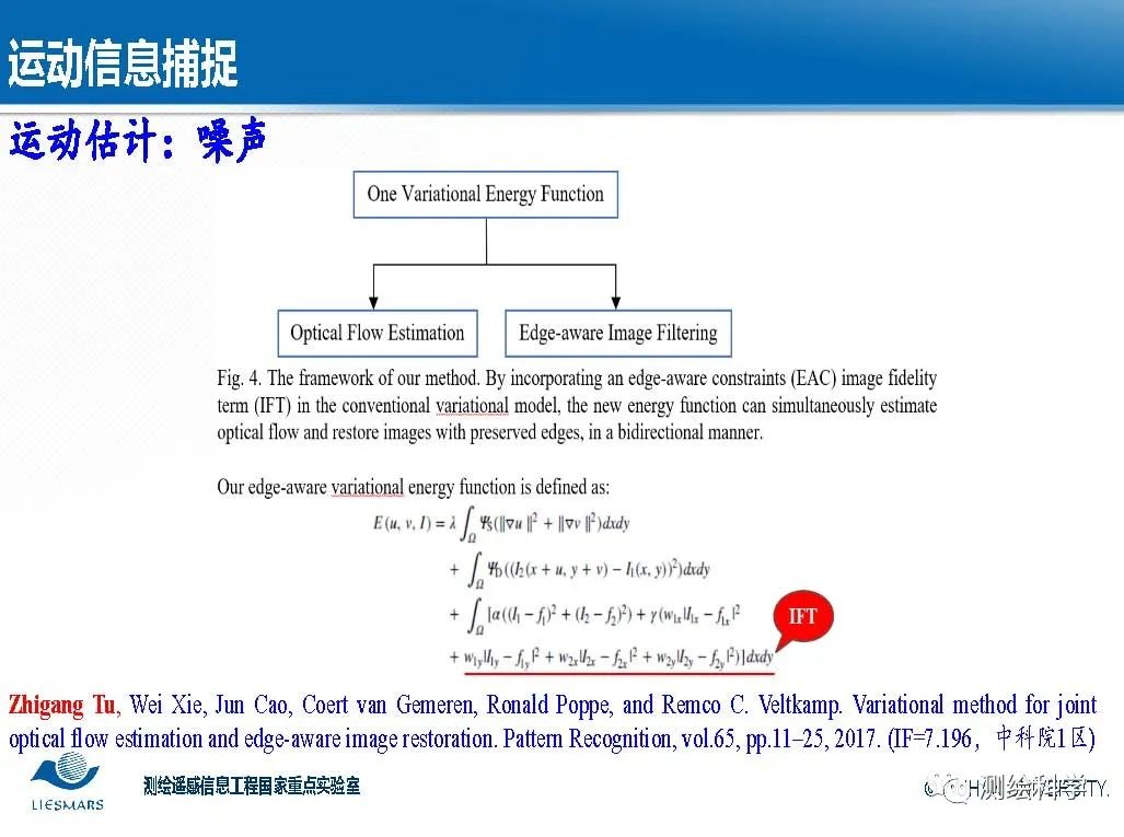 面向智慧城市的视频大数据智能分析与理解