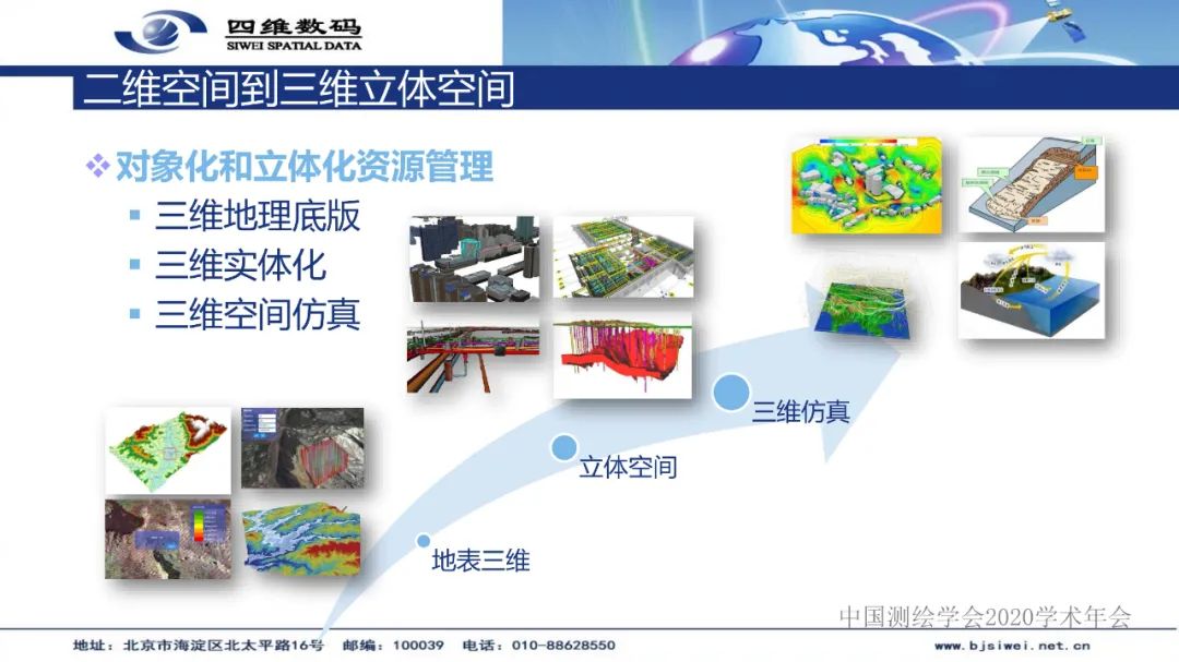 国土空间基础信息平台及“一张图”实施监督系统建设――地理信息服务的实践与创新