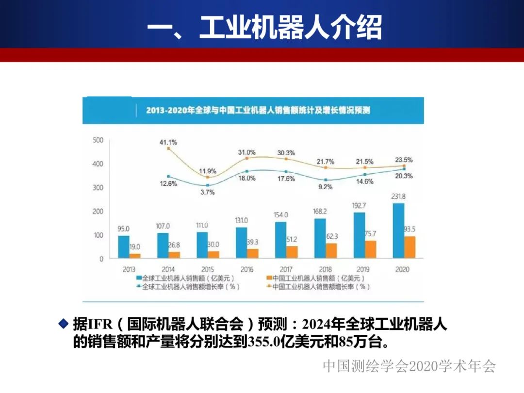 工业机器人的精密标定及应用