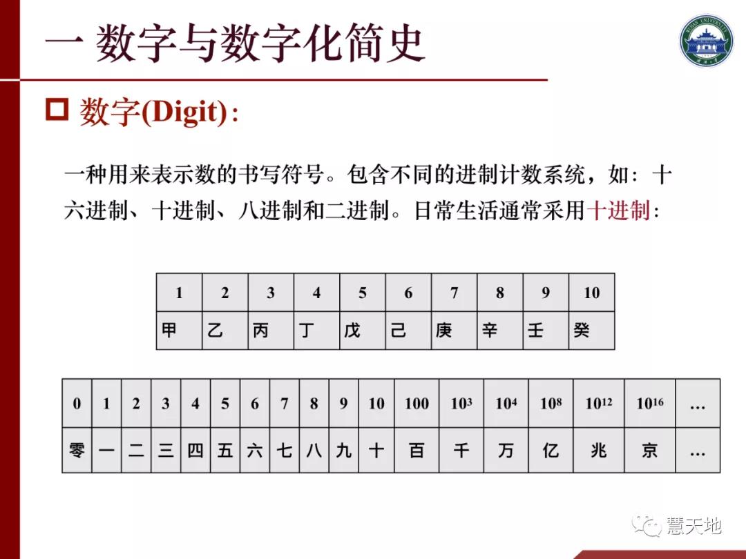 李建成院士|人工智能对测绘学科发展的挑战