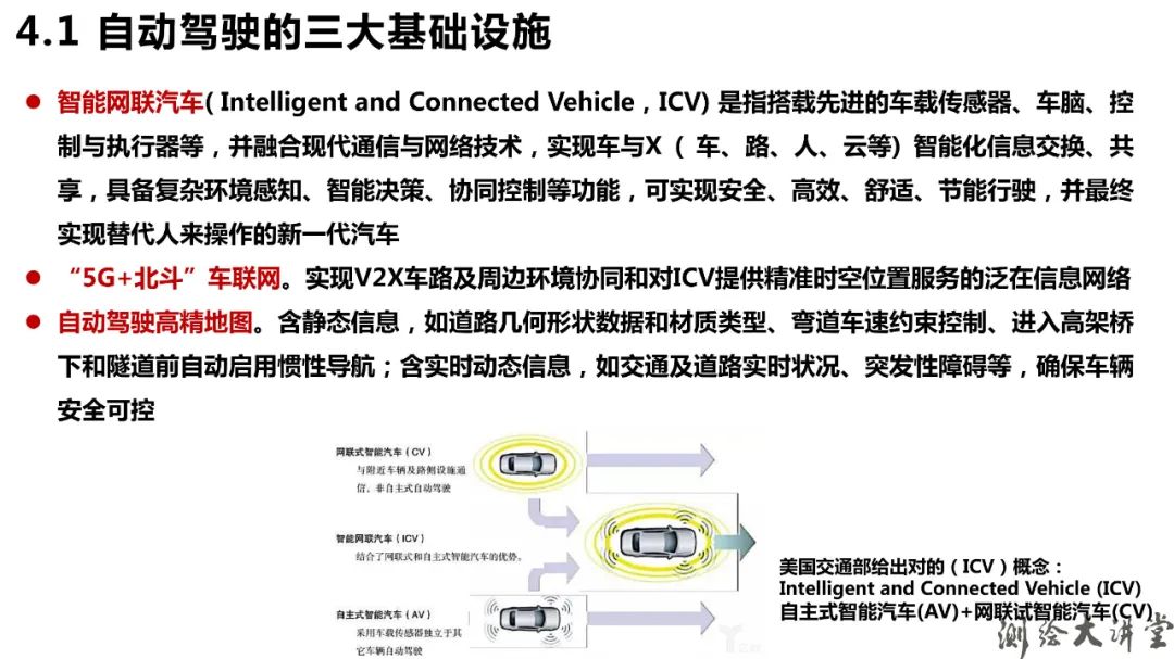 北斗-3特点、优势、创新及其可开拓新应用