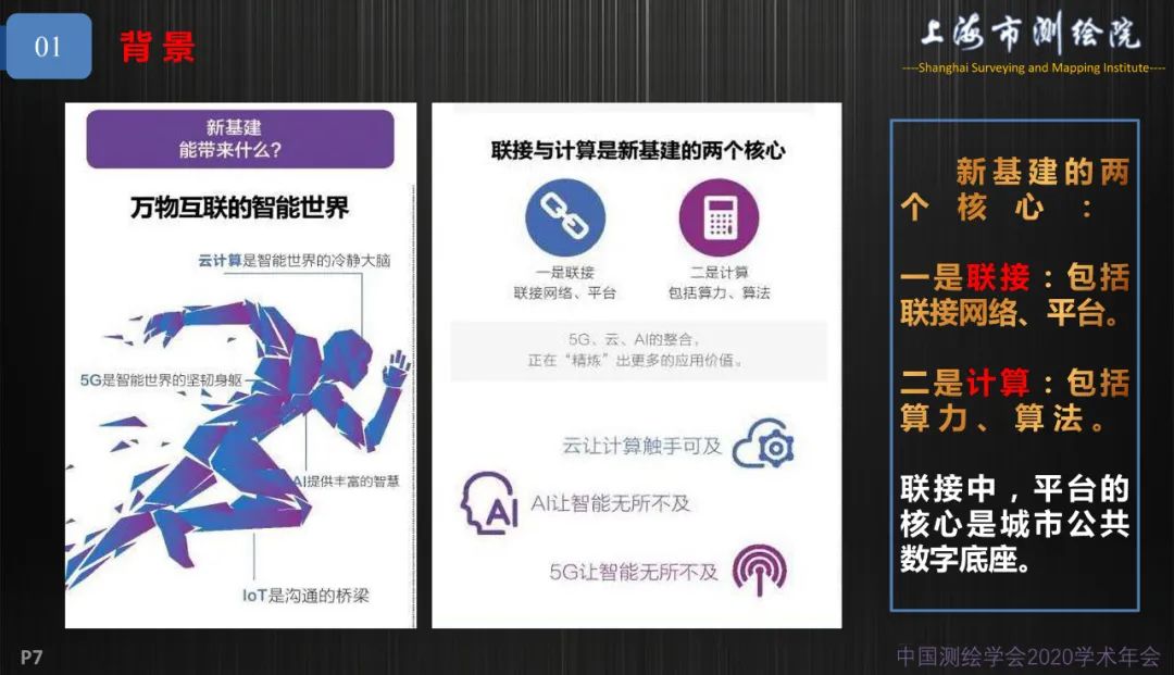 新基建新测绘――上海新型基础测绘探索与实践