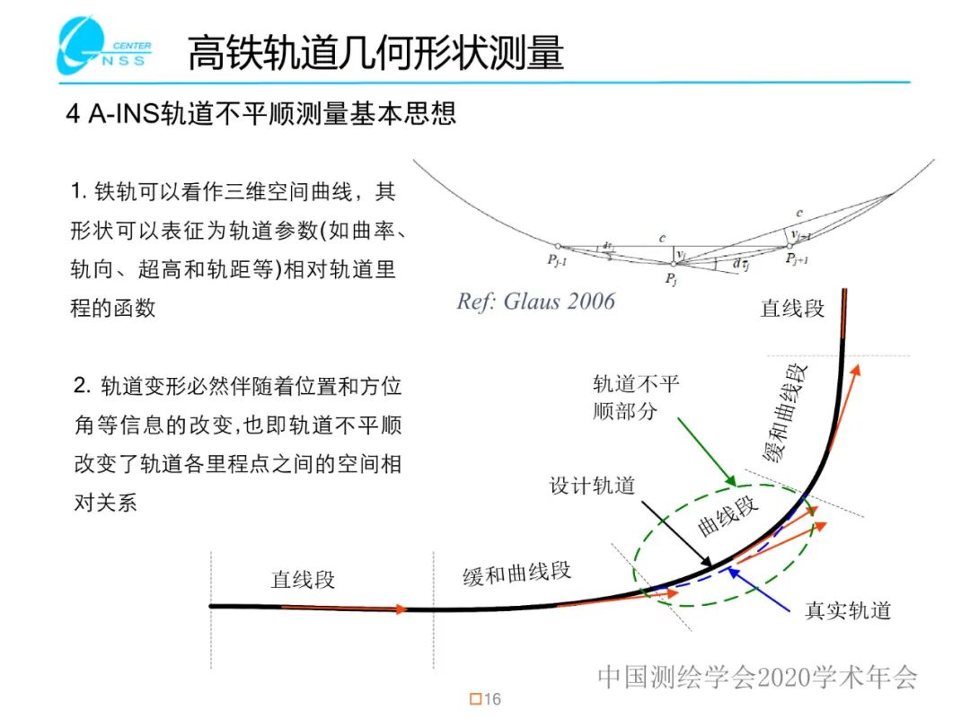 惯性导航在工程测量中的应用