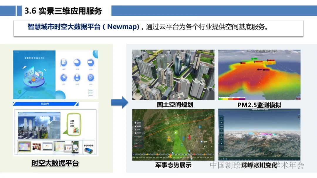 新型基础测绘和实景三维的认识与思考