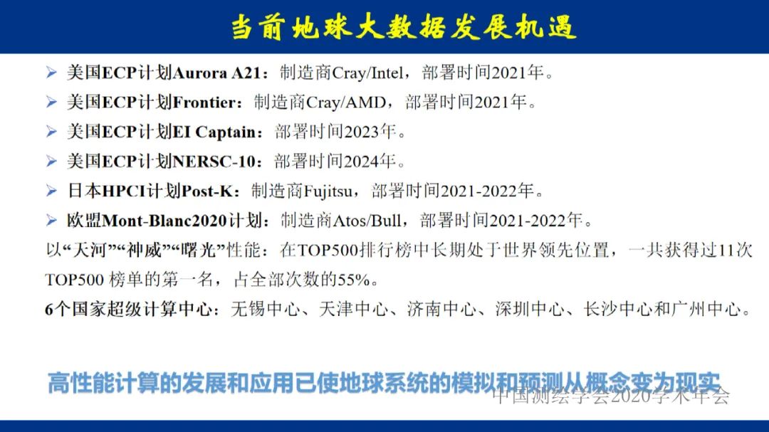 地球大数据的未来――全息数字地球