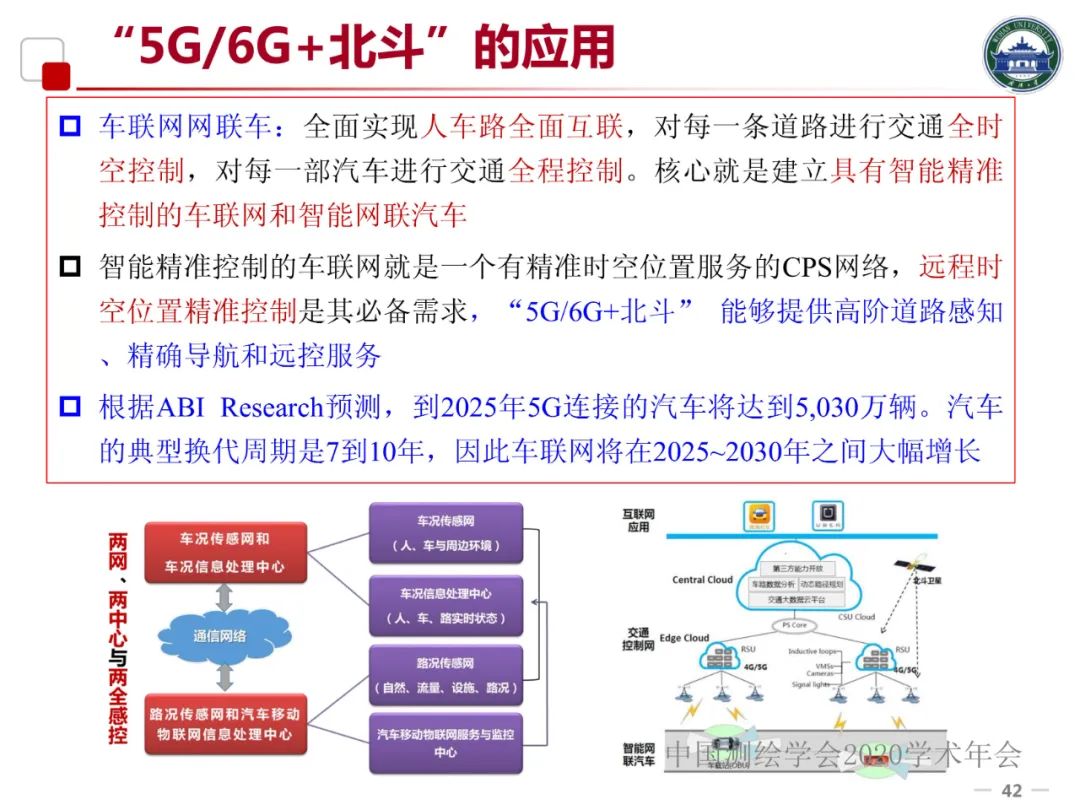 5G/6G时代的位置服务及产业发展