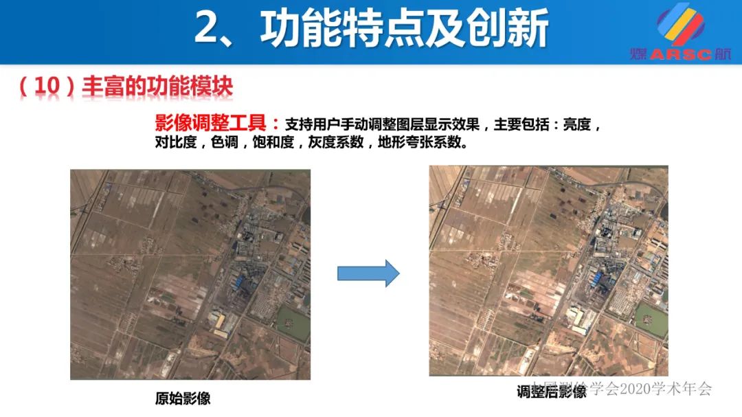 新一代三维地理信息系统