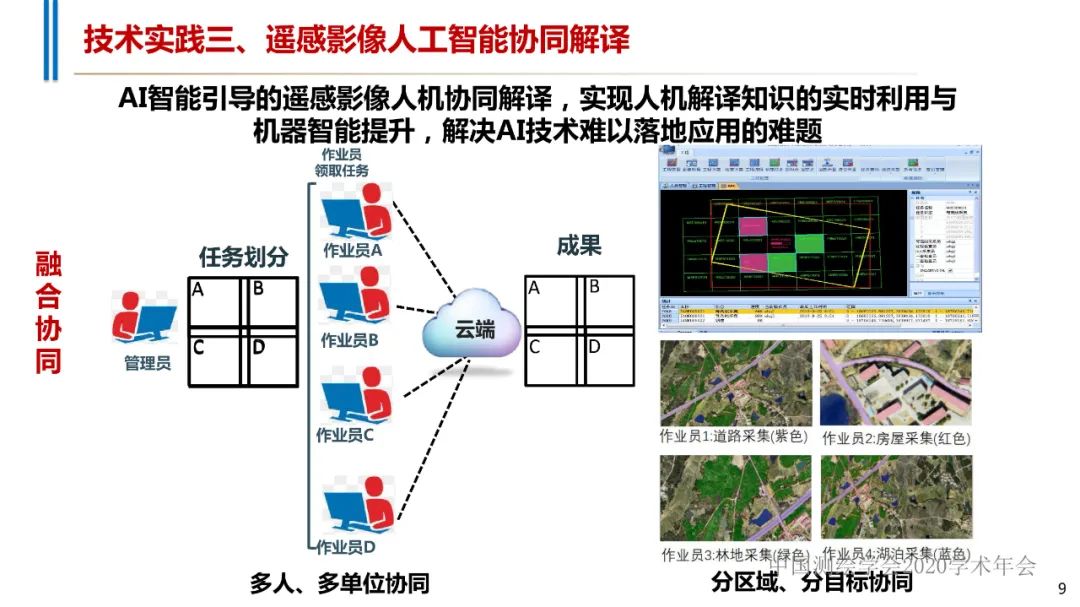 智能化测绘的若干技术实践​