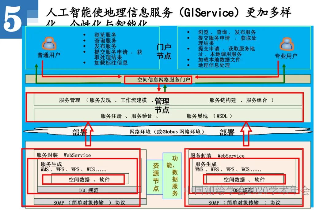 王家耀|人工智能开启地图学的新时代