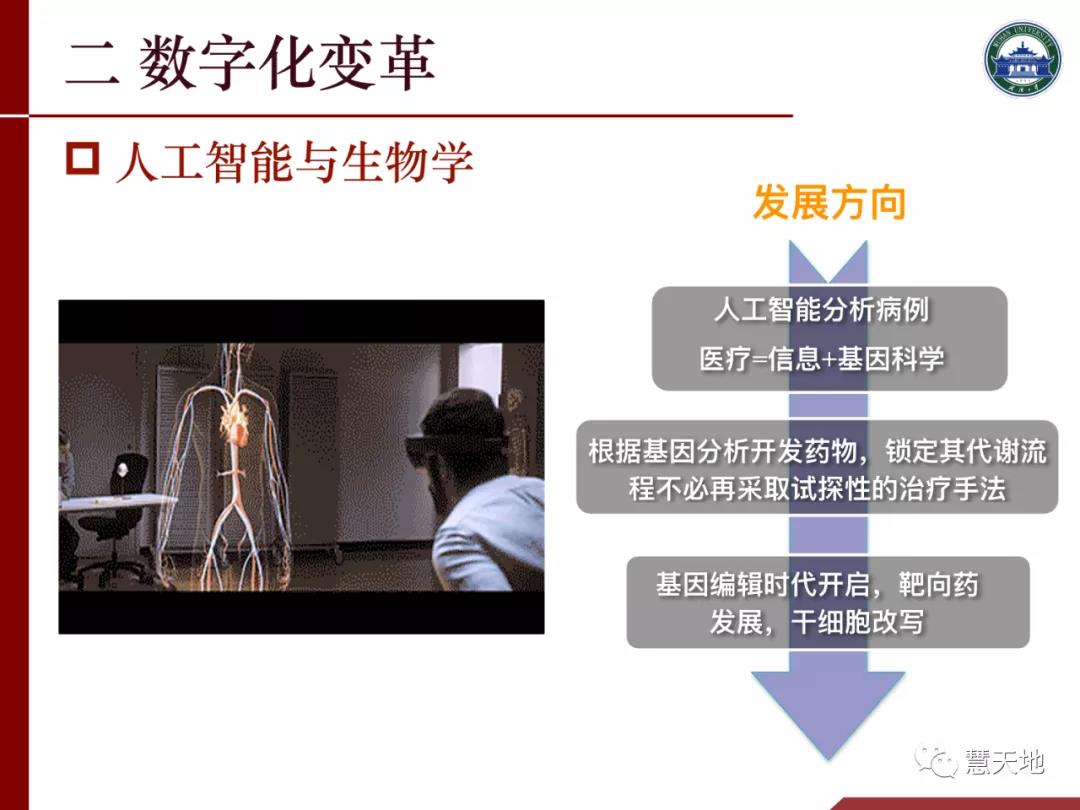 李建成院士|人工智能对测绘学科发展的挑战