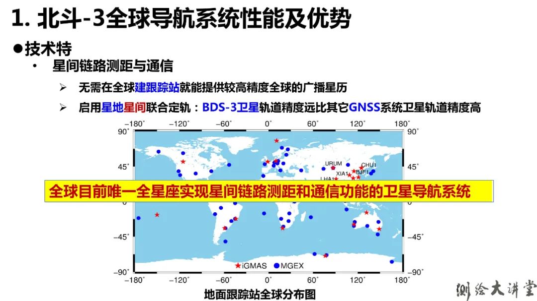 北斗-3特点、优势、创新及其可开拓新应用