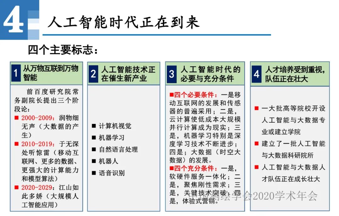 王家耀|人工智能开启地图学的新时代