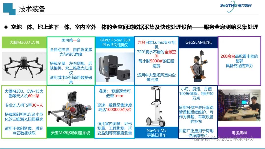 自然资源数据治理