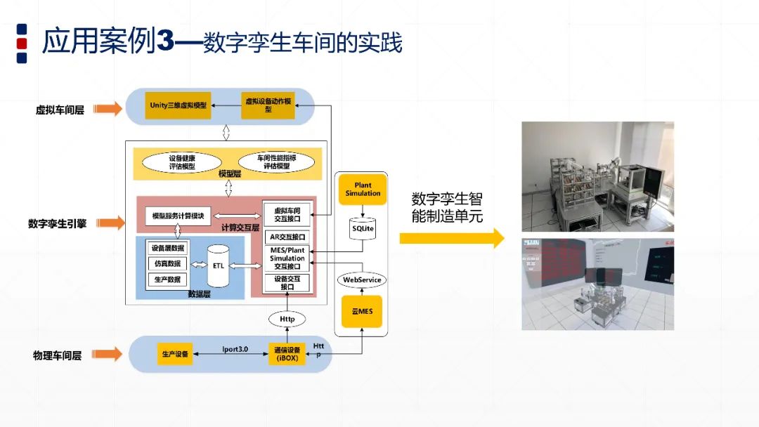 智能制造与数字孪生技术